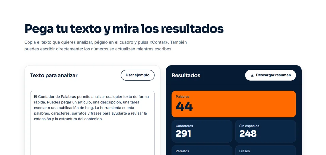 Contador de palabras con un texto de ejemplo y los resultados de palabras y caracteres