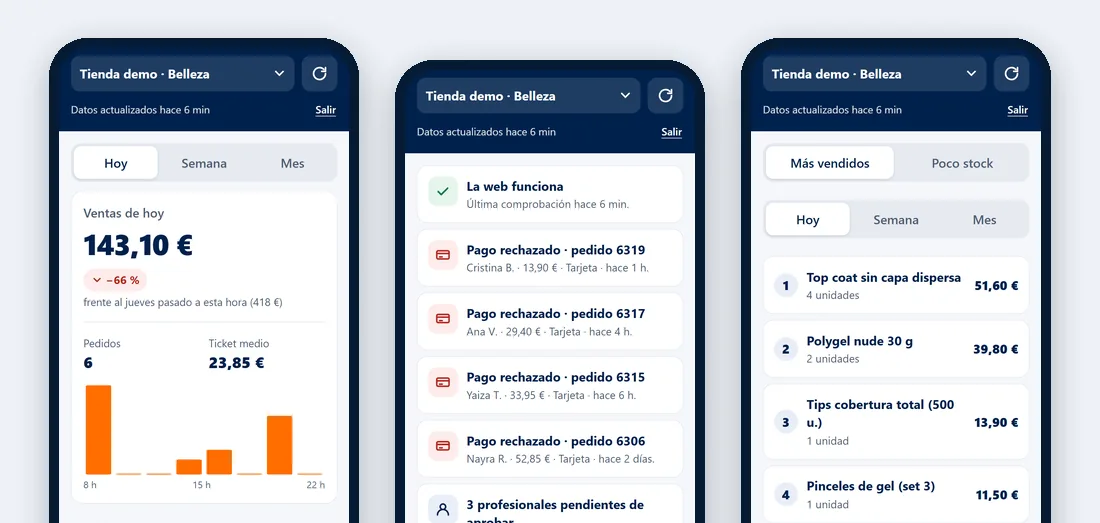 Tres pantallas móviles del panel de una tienda WooCommerce de demostración: ventas del día, avisos de pagos rechazados y productos, con datos de ejemplo